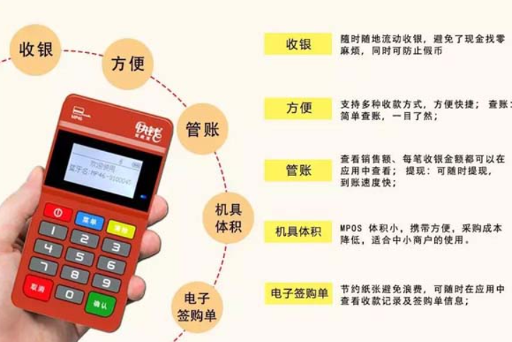 快錢pos機(jī)怎么申請(qǐng)（快錢POS機(jī)申請(qǐng)資料和流程）