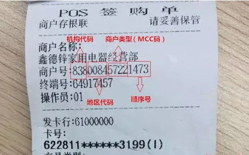 解析POS機(jī)MCC編碼