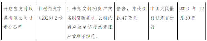 多家支付公司為落實(shí)商戶實(shí)名制被罰