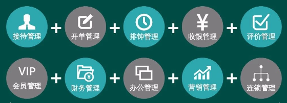 足浴店管理系統