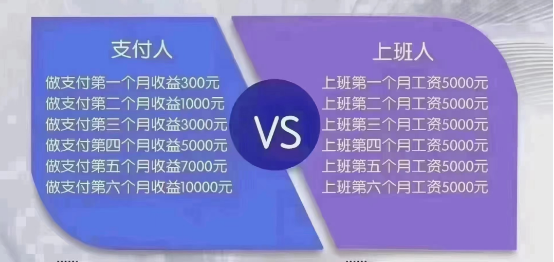 做好POS機(jī)代理